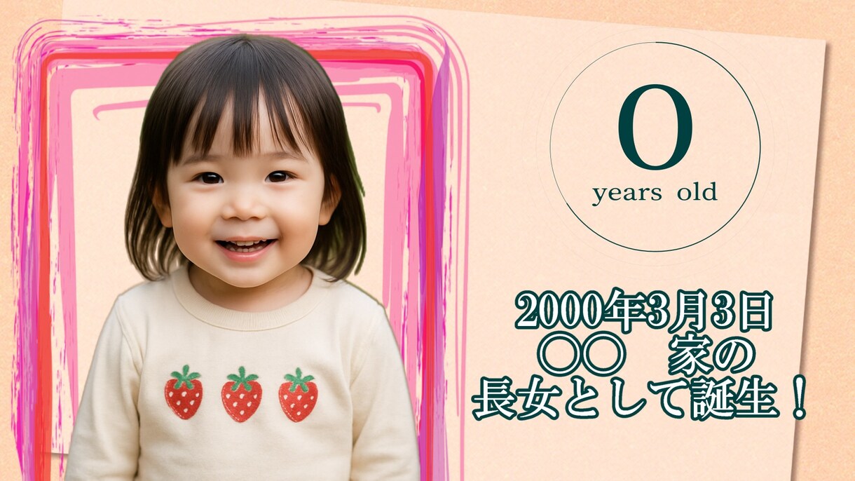 丸投げOK！結婚式のプロフィール動画を作ります 画像とコメントのみでお二人だけの動画を作成できます！ イメージ6