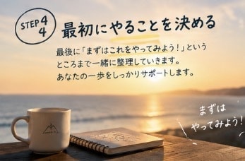 あなたの「やりたい！！」を商品・サービスに変えます あなたの経験やアイデアを誰かに届ける商品に変えてみませんか？ イメージ6