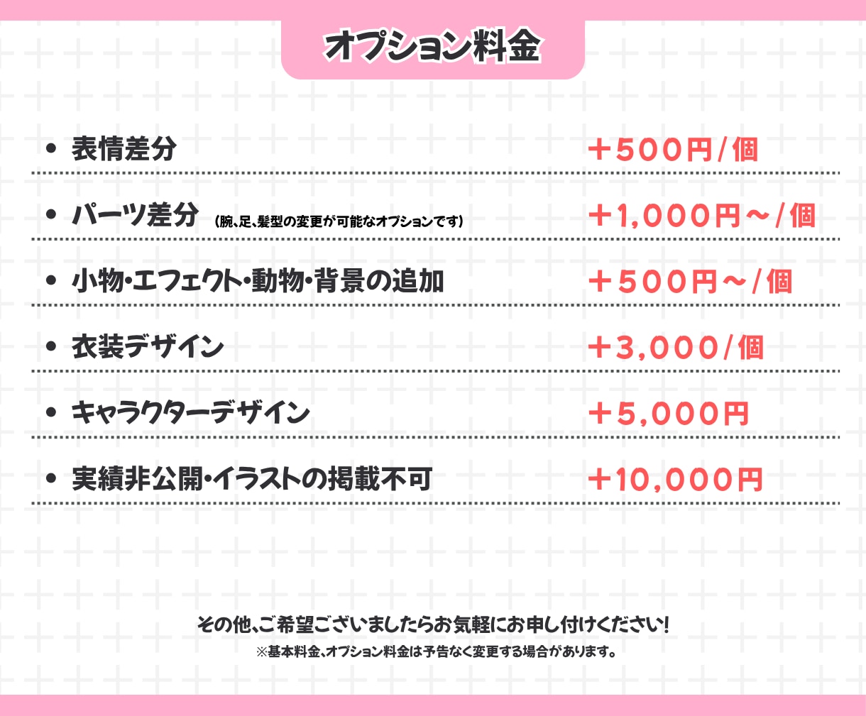 コロンとかわいい【ぷちきゃら】作成します 商用利用◎コスパ◎　様々な場面で大活躍なミニキャラです！ イメージ3