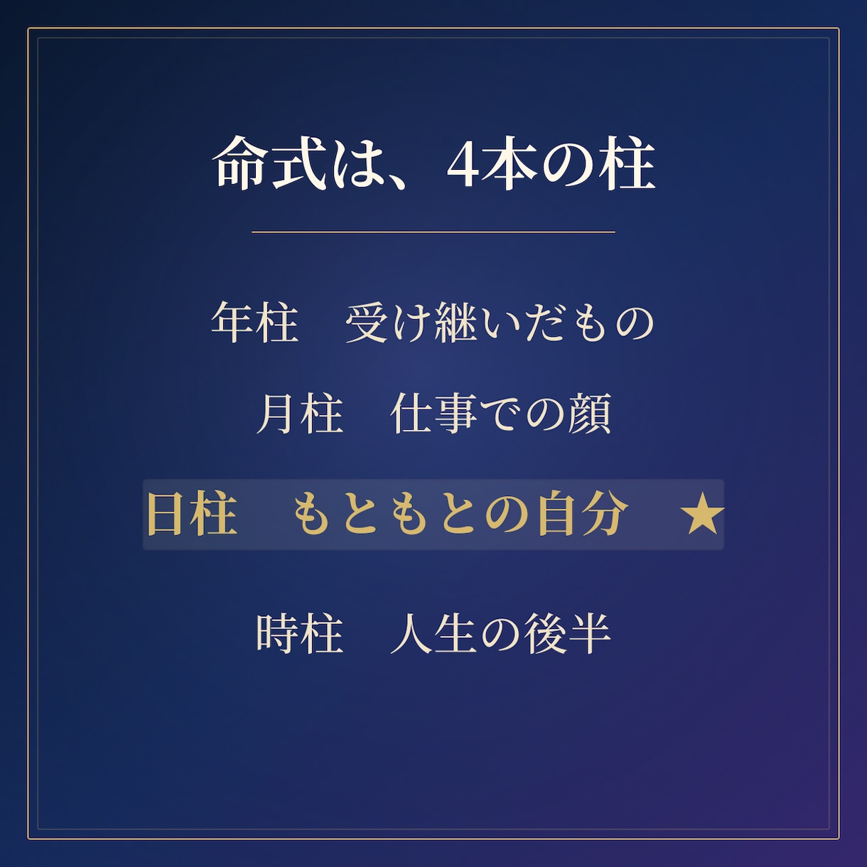四柱推命で本質・才能・これからの運気を読み解きます 生まれた日が教えてくれる、もともとのあなた イメージ3