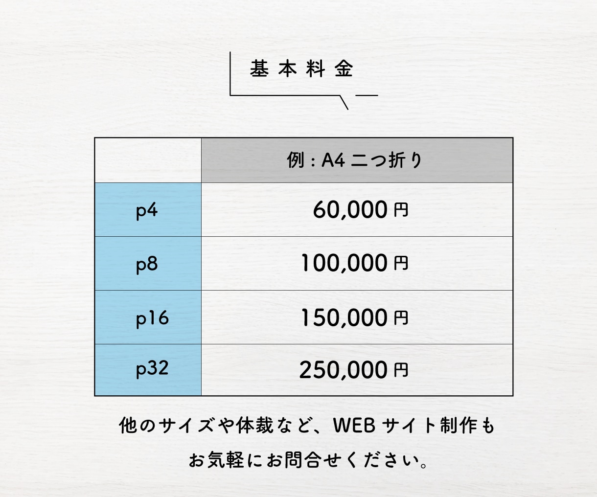 響く！パンフレットを最短2週間でお届けします リーピーター率78%※デザインなら3toneにお任せ！ イメージ4