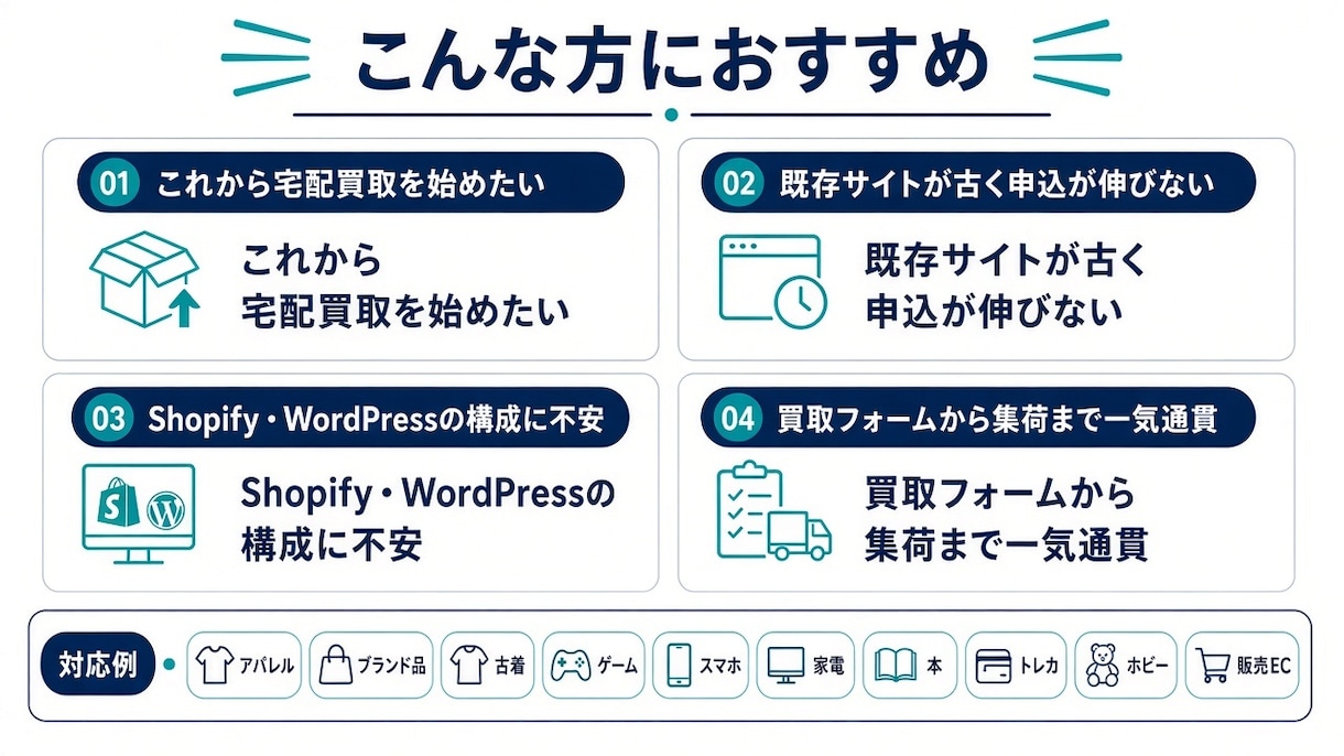 現役のエンジニアがEC・宅配買取サイトを構築します 完成イメージはサンプルURLと写真をご覧ください。 イメージ2