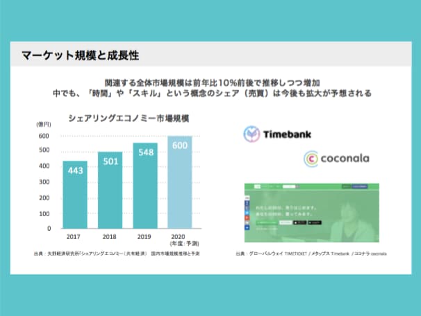 あなたのパワポ資料を見やすく伝わるものにします __　記憶に残る　パワポ資料作成サービス　__ イメージ2