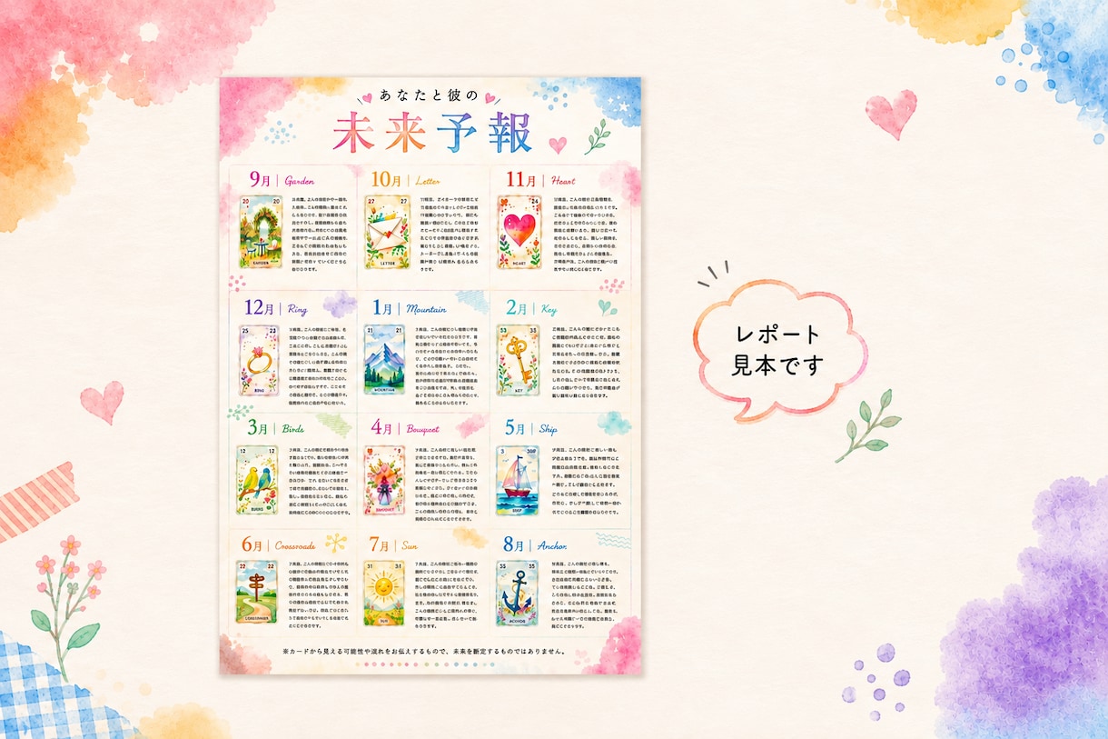 彼との1年間を月ごとに占います 12か月の恋の流れを1枚のレポートにしてお届けします イメージ2