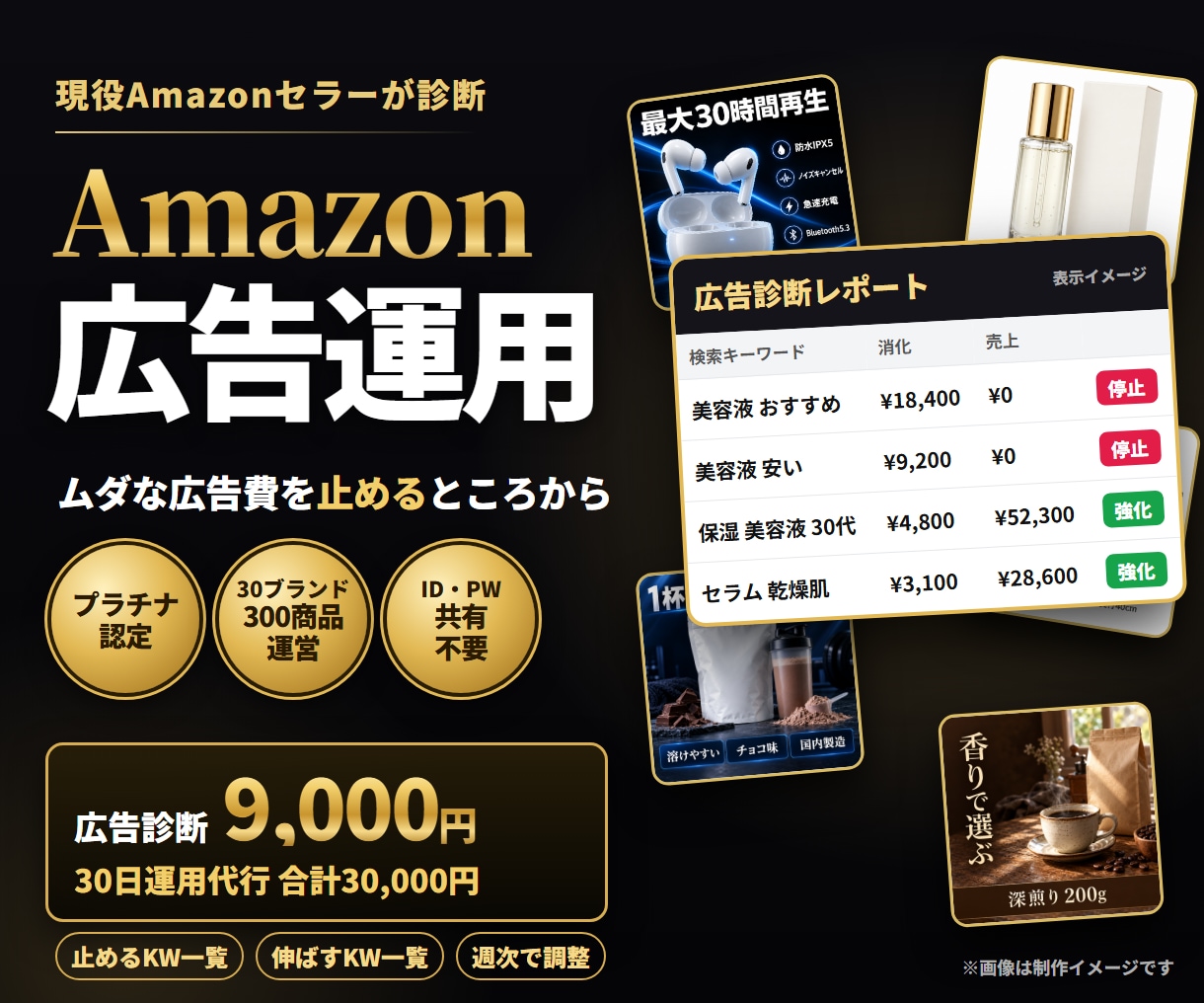 Amazon広告のムダを診断し運用代行します 止めるKW・伸ばすKWを一覧で提出｜ID・パスワード共有不要 イメージ1