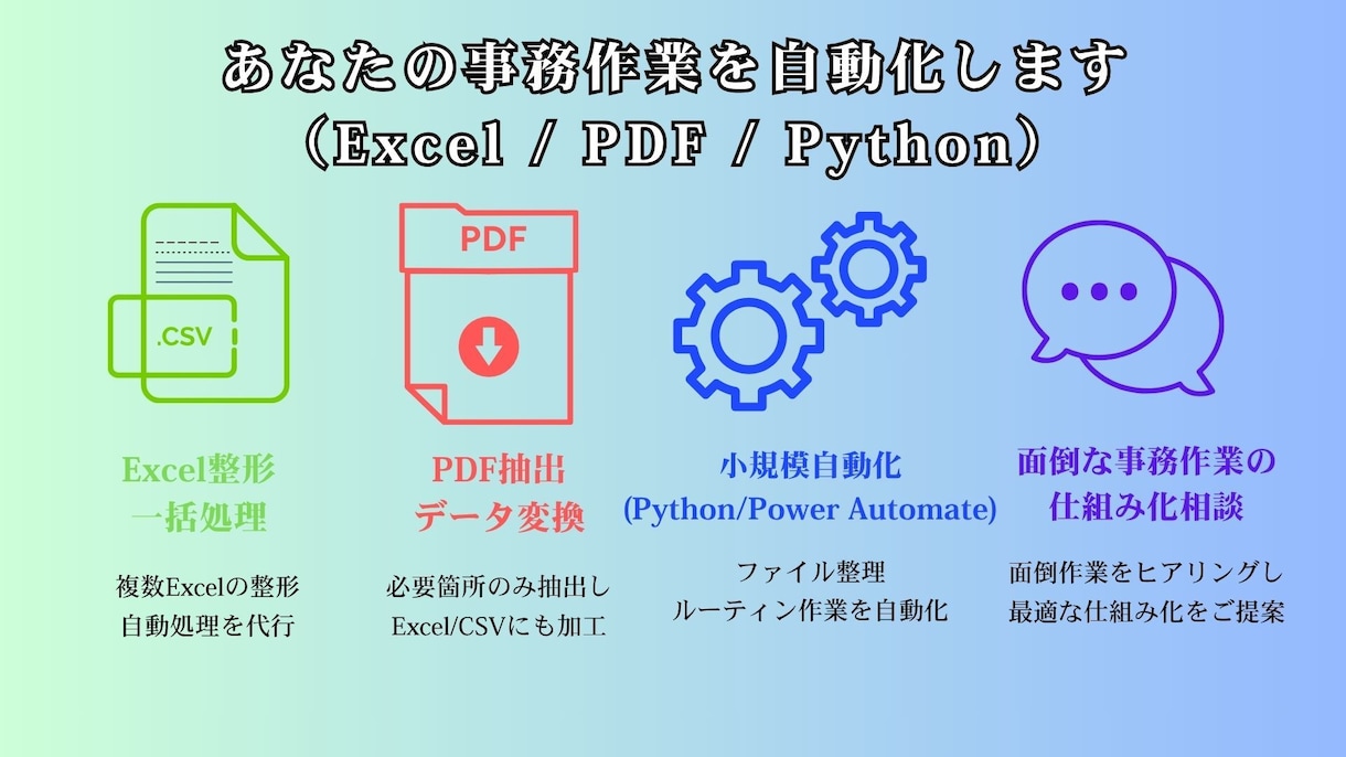 毎日のExcel・PDF処理を自動化します 繰り返し作業を丸ごと自動化(Excel/PDF/メール対応) イメージ1