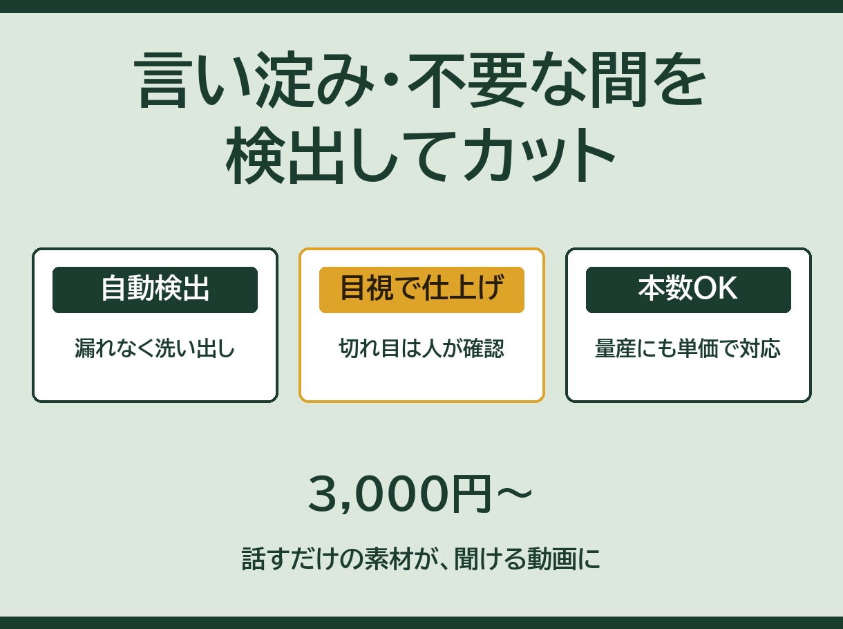 動画の言い淀み・不要な間をカットします 自動検出で大量の動画も均一品質でカット イメージ1