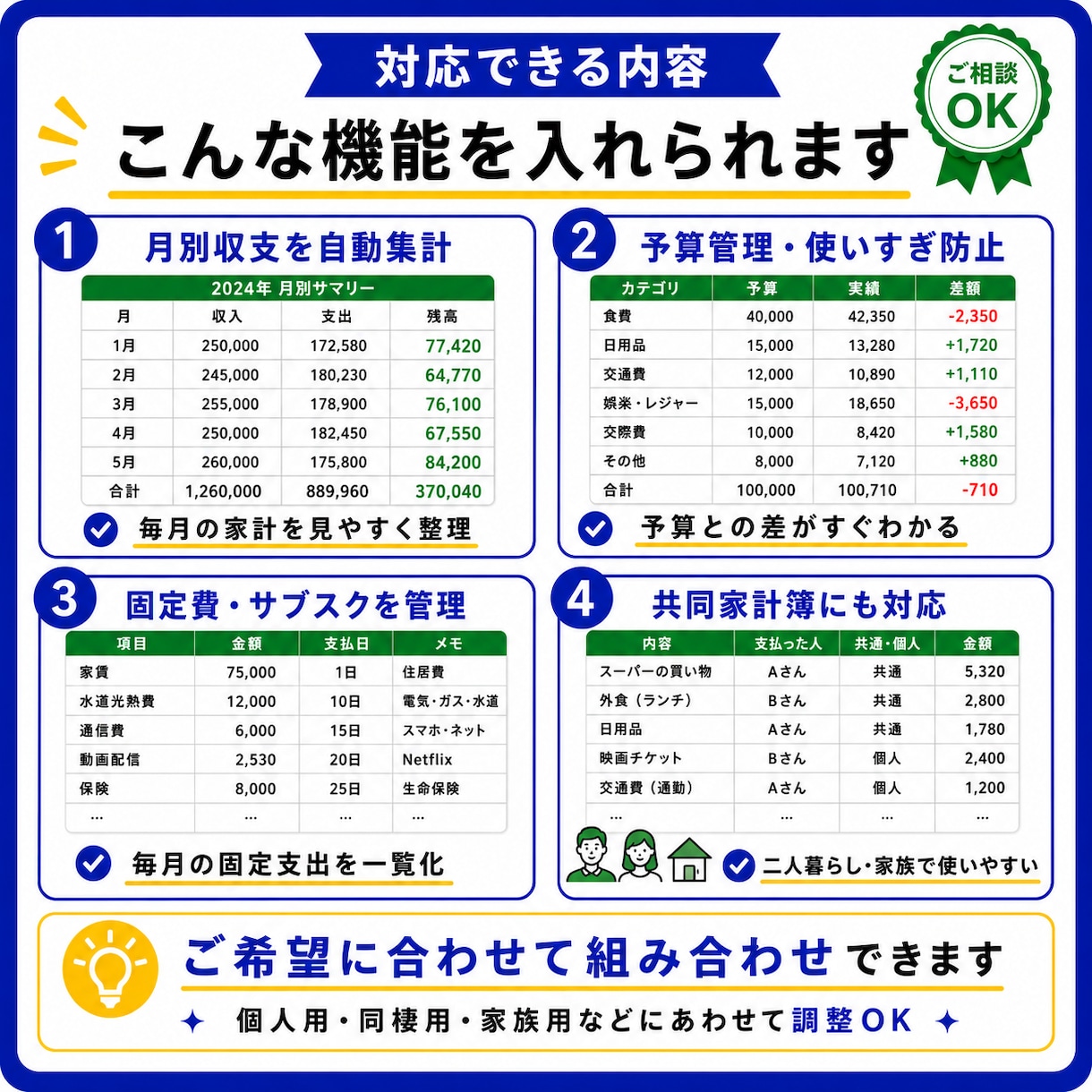 あなた専用の使いやすい家計簿シートを作ります 一人暮らし・同棲・家族の家計管理を見やすくします イメージ3