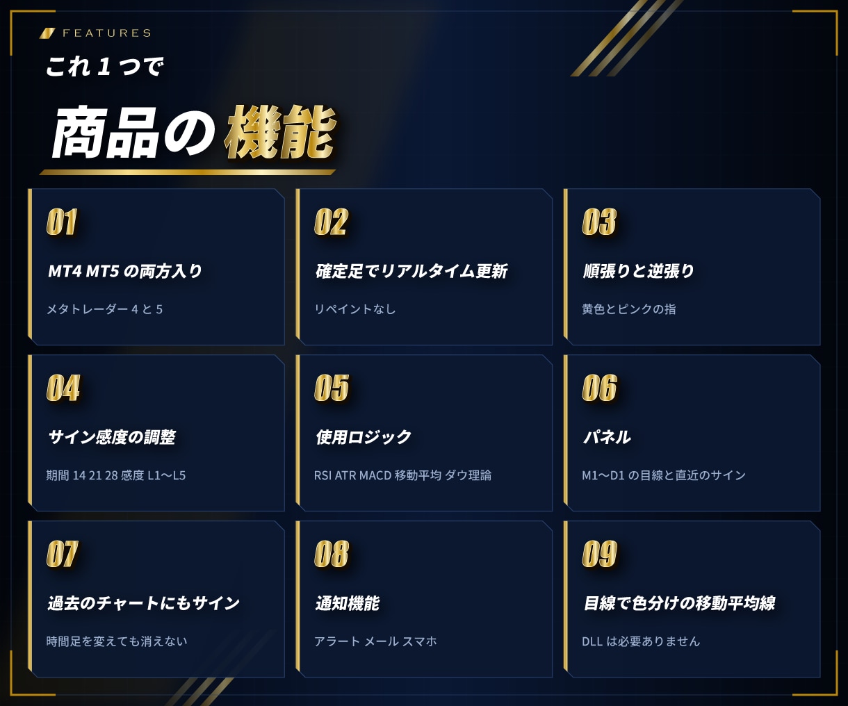 MT4/MT5順張り逆張りサインツール販売します チャートを起動し後はサインに従いエントリーするだけ イメージ9