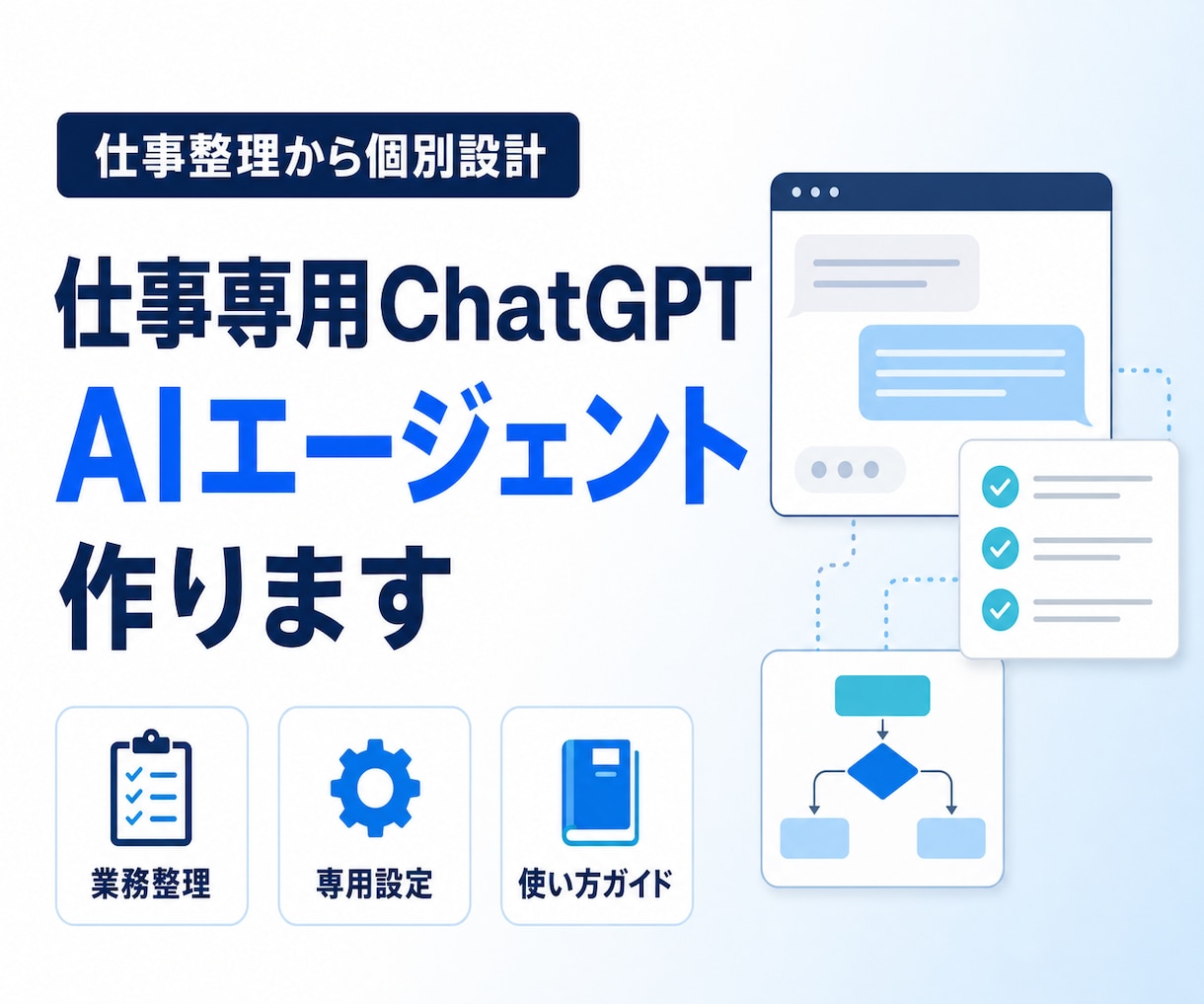 仕事専用のChatGPTエージェントを作ります 仕事整理から使い方まで、実務に合わせて個別設計 イメージ1