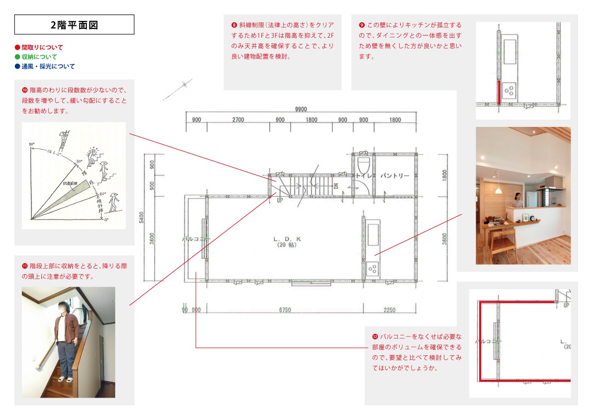 ハウスメーカーが作った図面を一級建築士が修正します 【うちの間取り、これでいいの？】家づくりのセカンドオピニオン イメージ8