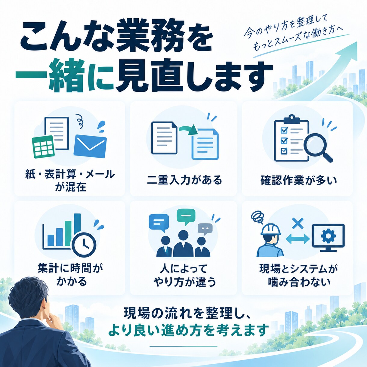 業務フローを見直し時間を生み出す仕組みを提案します 今ある強みを伸ばし、成果を手前に引き寄せます イメージ4