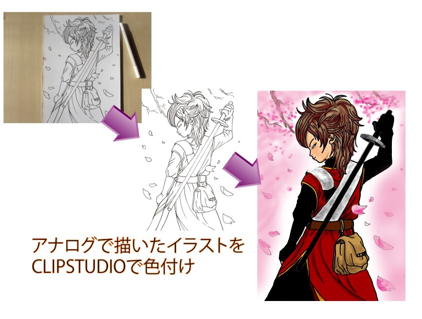 紙に描いた絵をデジタルデータ化します 印刷用・グッズ用など多様な用途に利用したい方へ イメージ2