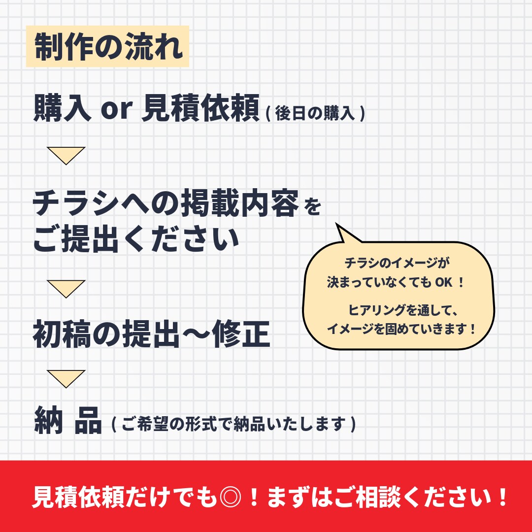 実績15人までの限定価格！　伝わるチラシ作成します 【低価格・伝わる・興味をもたせるチラシ作成】をします！ イメージ3