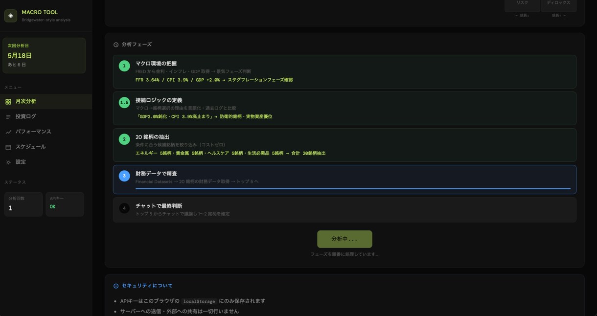 投資ツールをAIで開発します あなたの投資ロジックを完全システム化 イメージ2