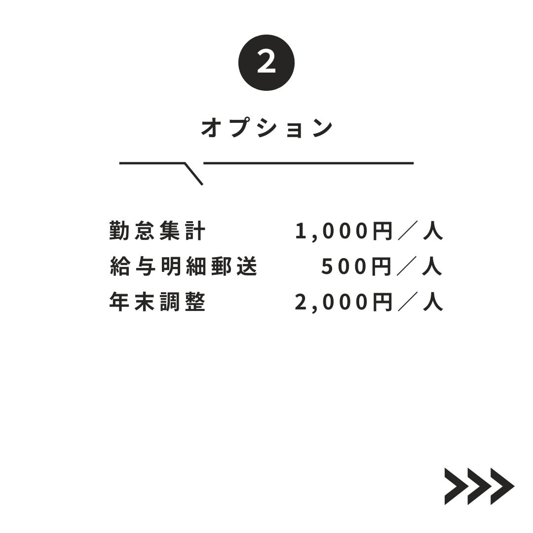 給与計算代行します 1～15名対応・明細作成、給与計算チェック イメージ3