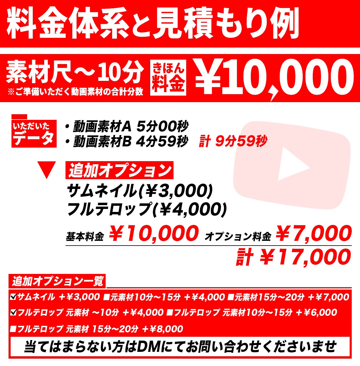 丸投げOK！YouTubeの編集承ります 確かな知識と豊富な経験であなたの活動を支えます イメージ2