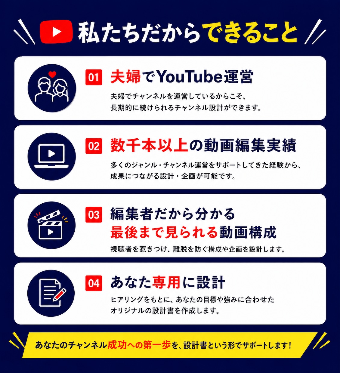 一緒にYouTubeチャンネルを作ります プロの現役動画編集者がコンセプトから企画まで完全サポート イメージ5