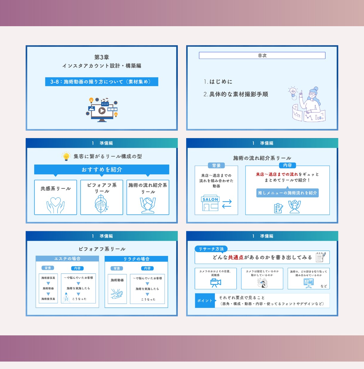 セミナー、プレゼン資料のブラッシュアップを行います イラストや図解を用いて資料をパッとみて分かるよう作成します！ イメージ4
