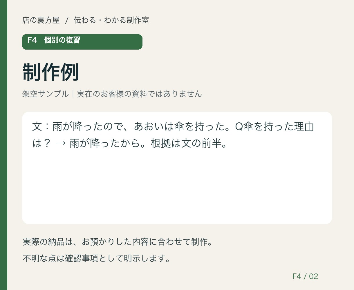 読解の苦手に合わせた短文問題を作ります 理由・順序・指示語を原文から探す練習 イメージ2