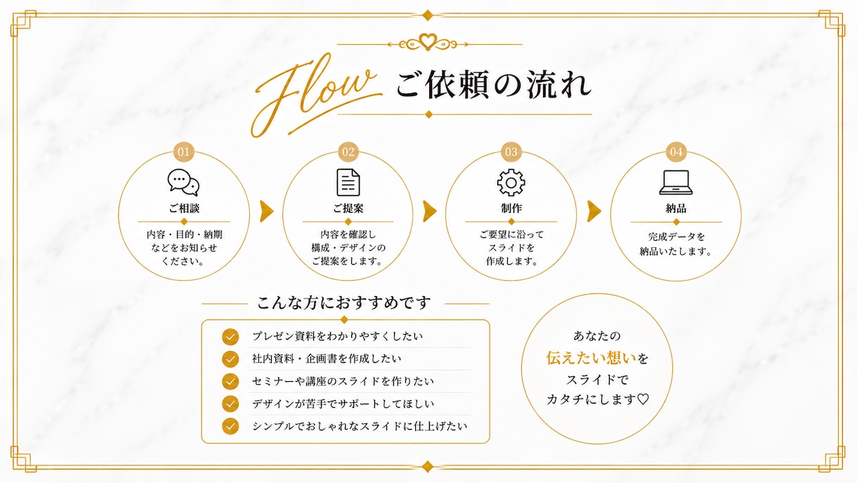 見やすく伝わるスライド資料を作成します PowerPoint・Canvaで見やすい資料に仕上げます イメージ4