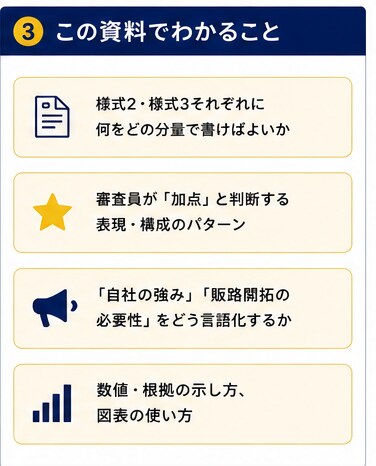 小規模持続化補助金の計画書を公開します ─ 書き方・構成・審査員の視点を丸ごと学べる参考資料 イメージ3