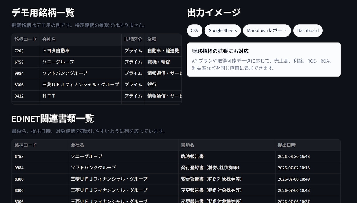 日本株データ分析ツール作ります 投資助言なしで分析を自動化します イメージ2
