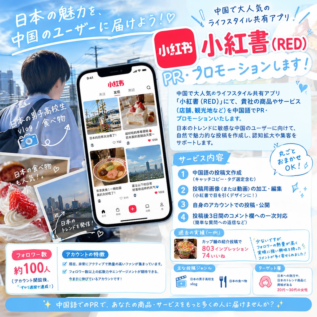 中国版の大人気sns「小紅書」でPR案件します 【RED/小紅書】中国語で貴社の商品や店舗をPR・拡散します イメージ1
