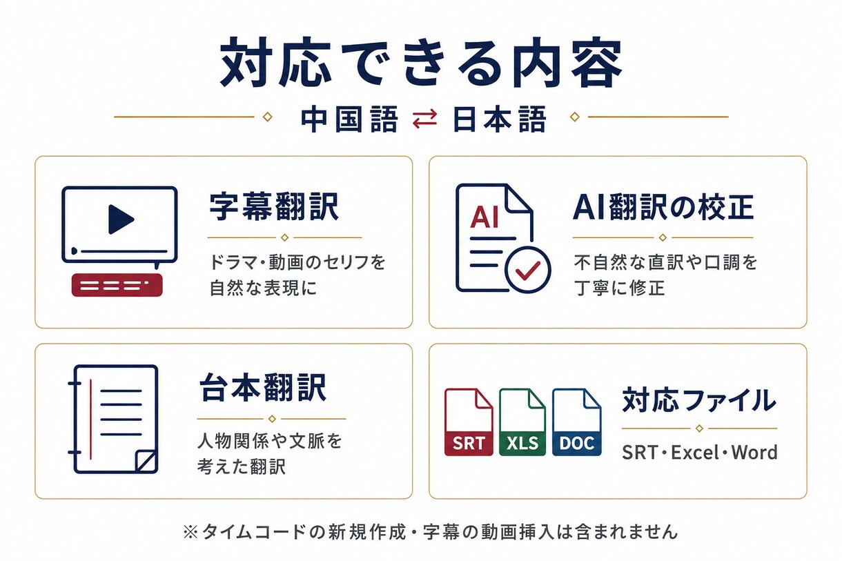 中国語⇄日本語の動画字幕を自然に翻訳しますます 中国ドラマ全21話の字幕校正経験｜SRT対応 イメージ2
