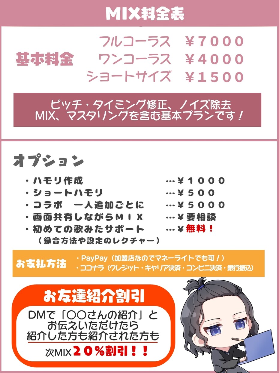 歌ってみたのMIXからマスタリングまで承ります 発声や歌のテクニック、練習法などのアドバイスもできます！ イメージ1