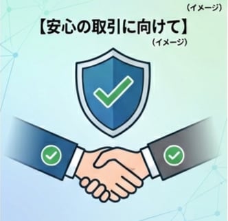 不動産の取引をする方の契約内容のチェック支援します 宅建士が独自開発したAIツールで重要事項説明書の確認支援 イメージ3