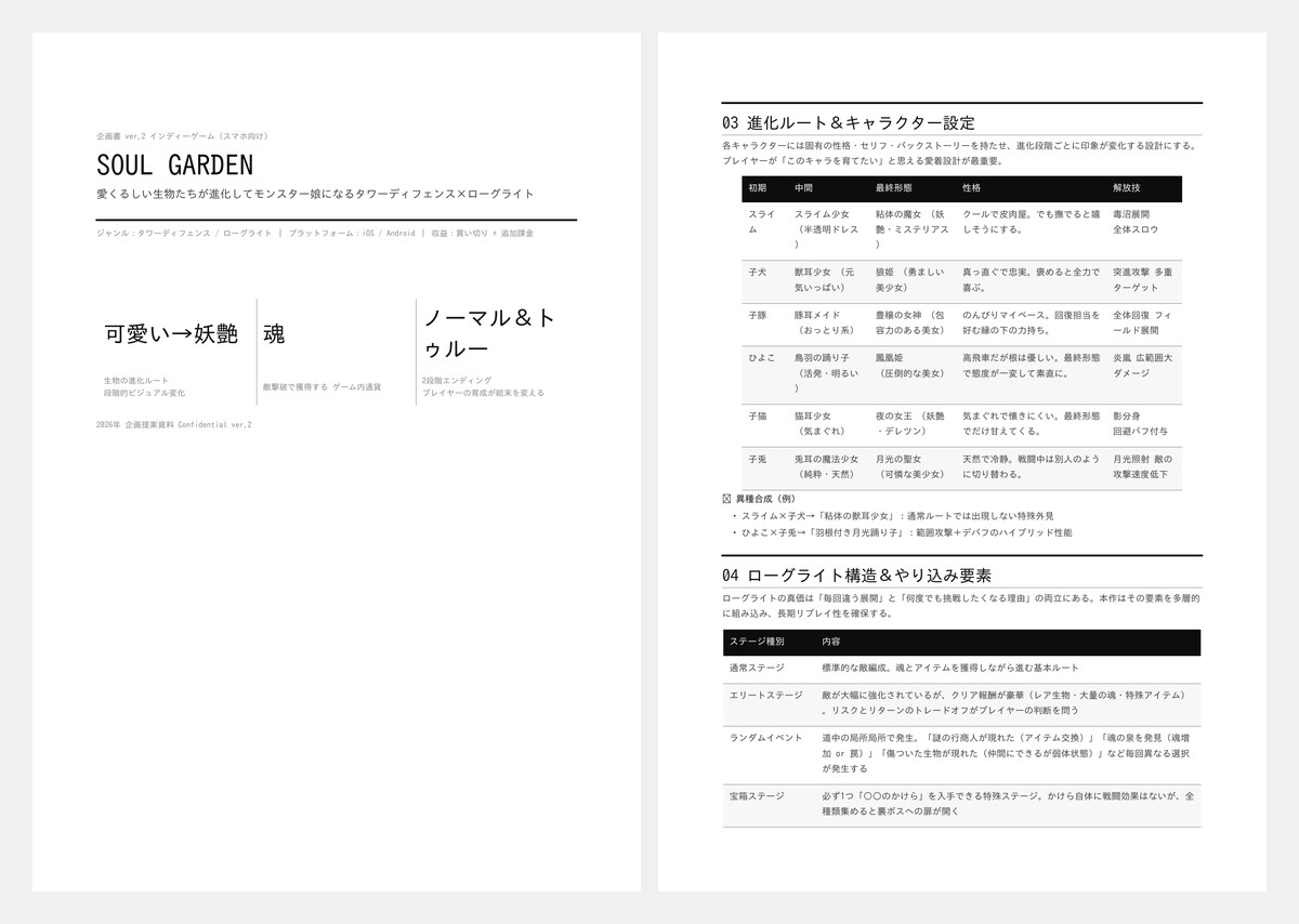 ゲーム・アプリの企画書を作成します AIで高速・ゲームアプリ企画書作成 イメージ2