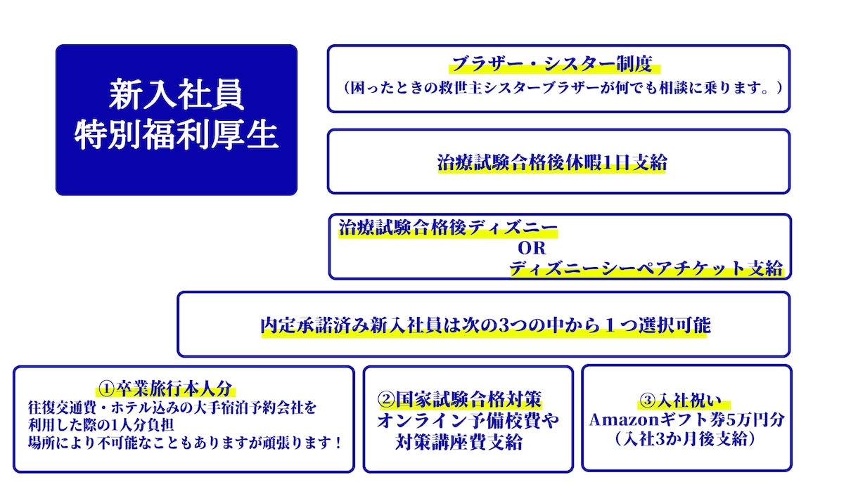 SNS・YouTube用等写真加工・文字入れします 背景透過・空差し替え・ホラー加工・文字入れいたします イメージ3
