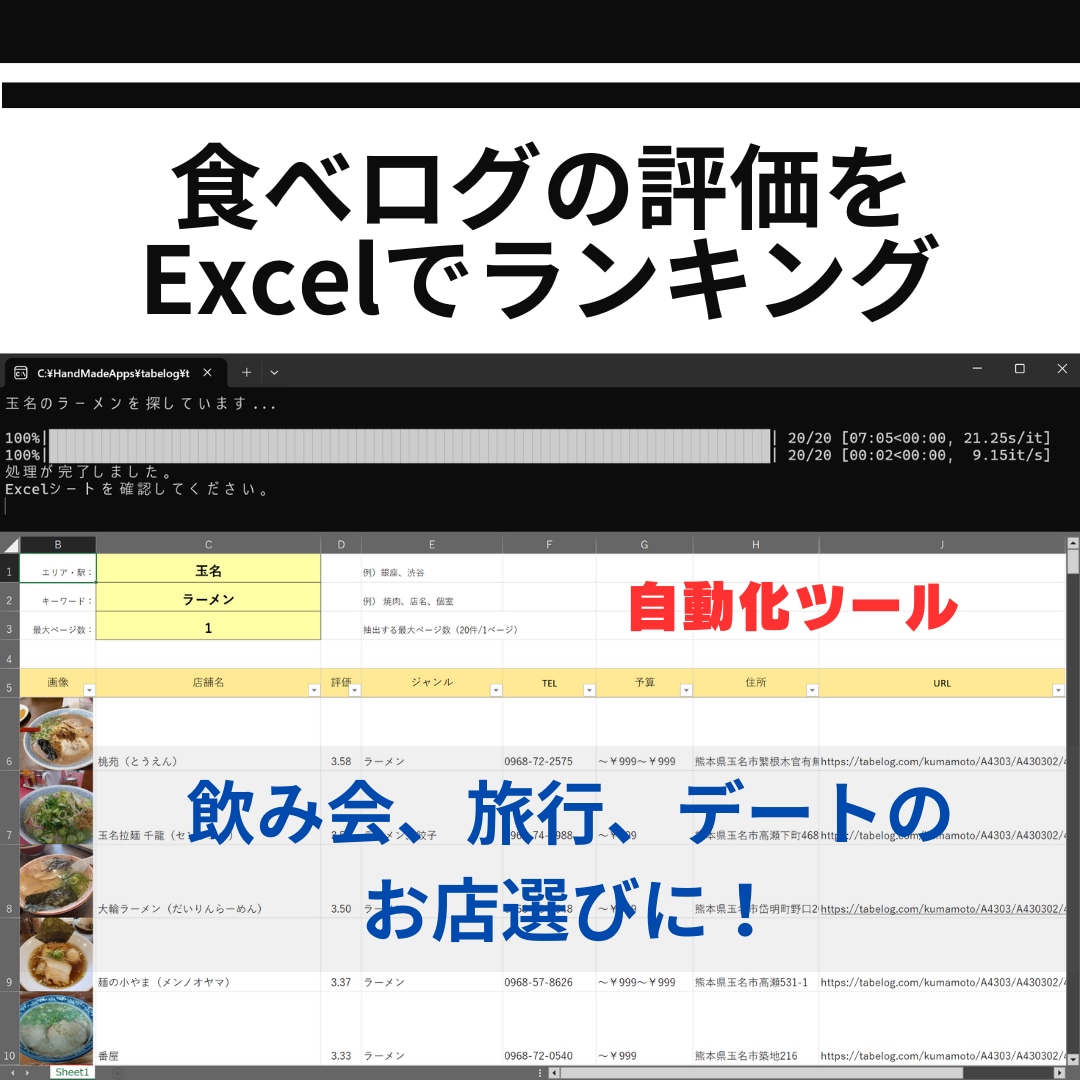 食べログの情報を自動でエクセルの一覧表にします 飲み会、旅行、デートのお店選びに！ イメージ1