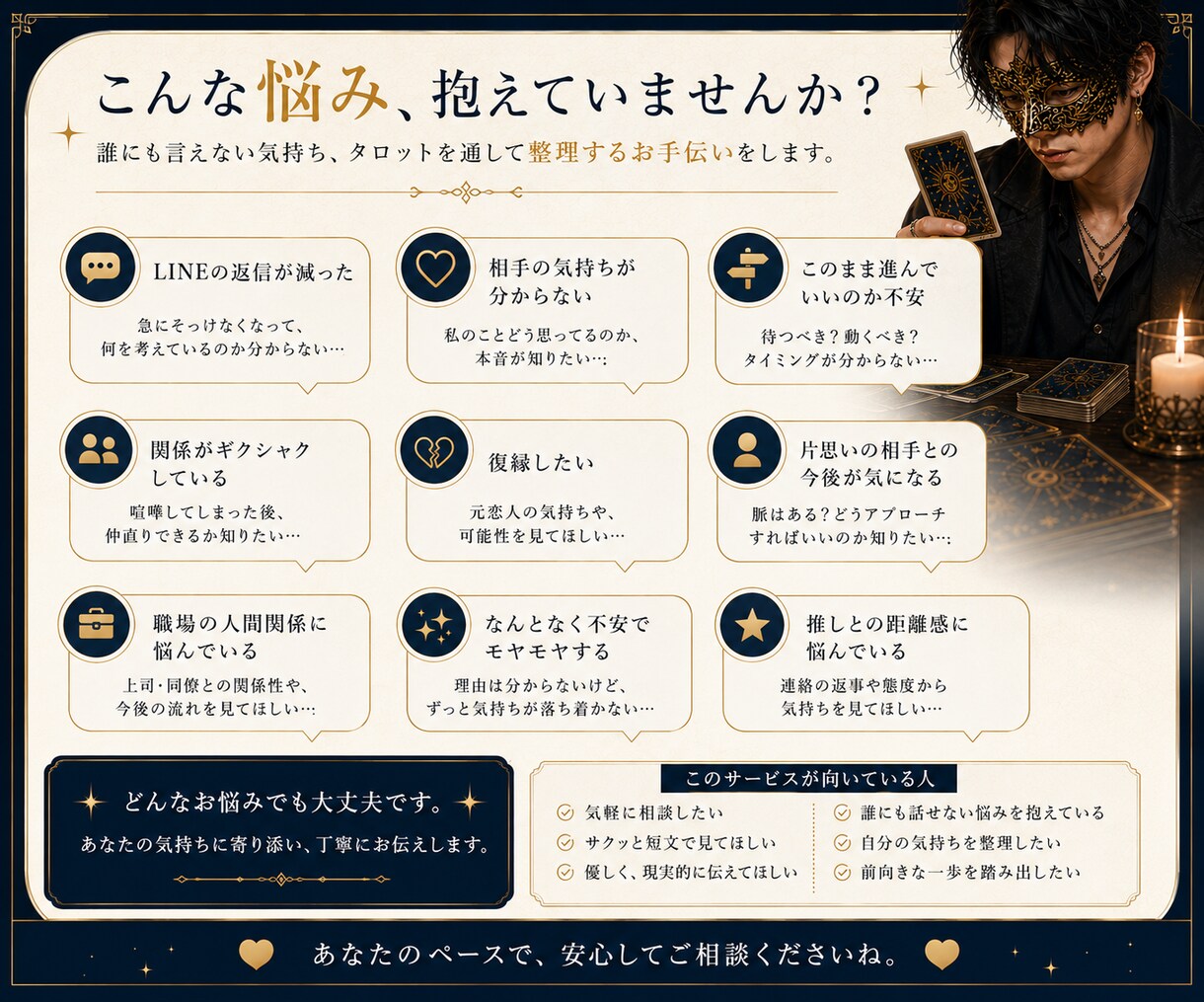 初回限定 | あなたの苦しい気持ちを占います 特殊な能力はありませんが、気持ちを整理することはできます。 イメージ3