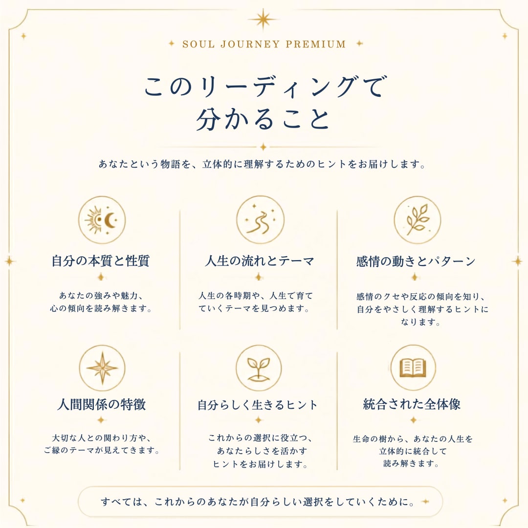 星と生命の樹から自分と人生のテーマを読み解きます ｜人生の節目に何度でも読み返せる魂の旅のガイドブック イメージ3