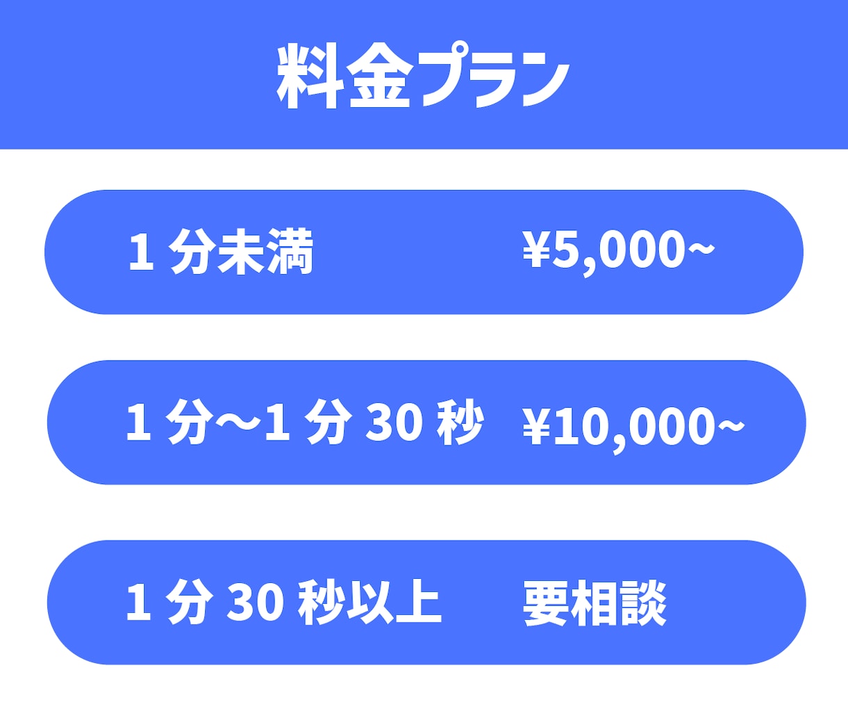 動画が【伸び悩んでいる人へ】ショート動画を作ります あなたの集客・売上、PVが少しでも増えるようお手伝いします イメージ2