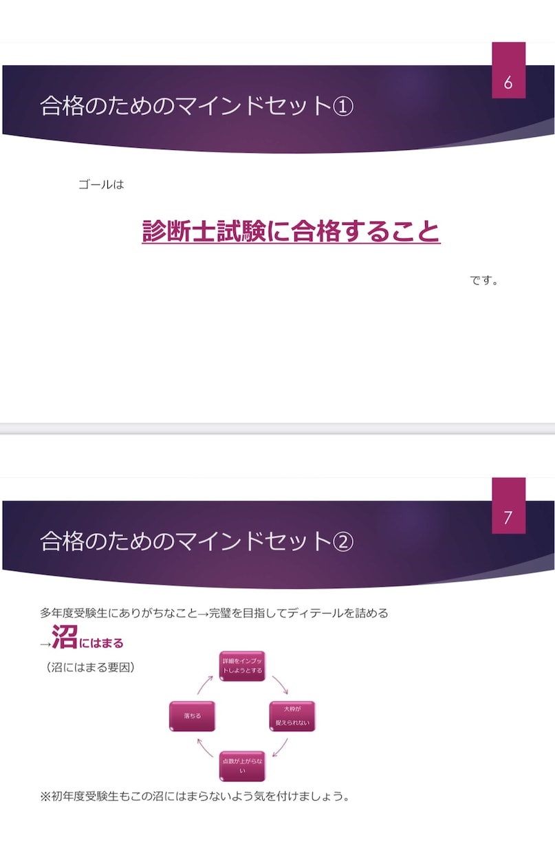 独学で中小企業診断士に合格する方法伝授します 独学で約6ヶ月で中小企業診断士に合格する方法をお伝えします。 イメージ4
