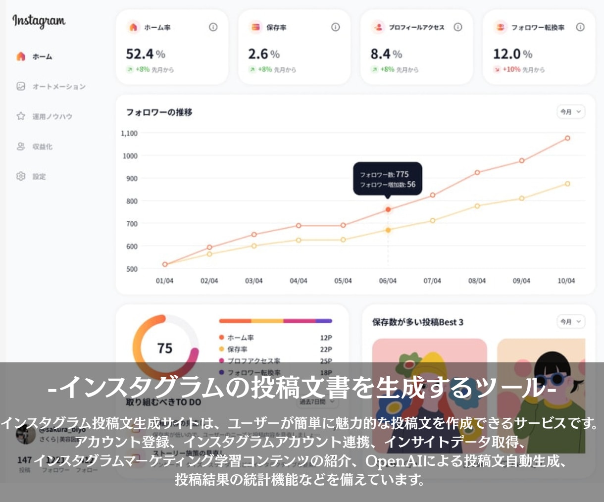 業務と売上を変えるシステムを開発します 業務効率化・売上アップにつながる設計“実用性重視” イメージ2