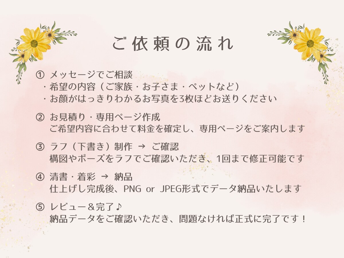 全身！記念日･プレゼントにうちの子イラスト描きます お部屋のインテリアにもなじむほっこりイラスト描きます イメージ2