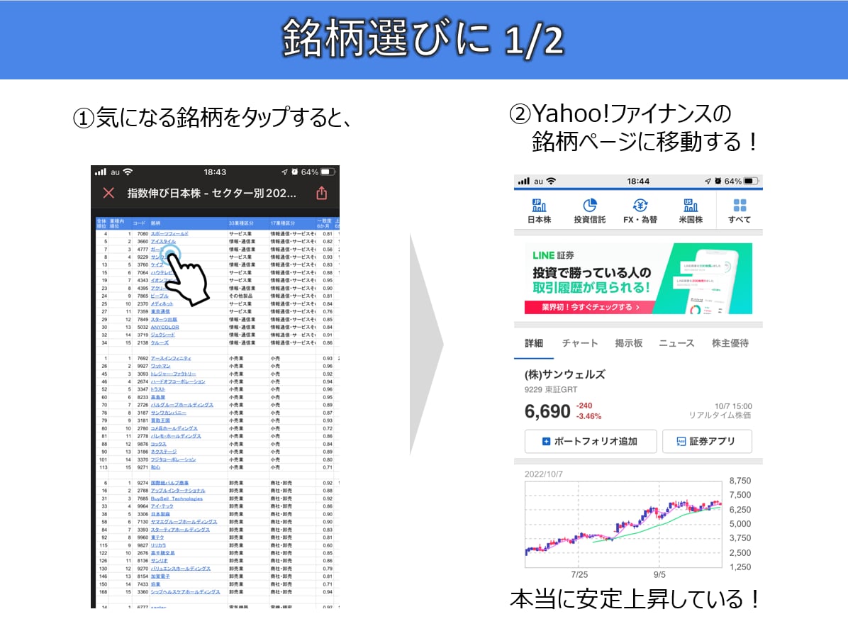 安定成長日本株ランキングを提供します 投資AIのプロが毎日の4000銘柄をランキング化｜AIで分析 イメージ4