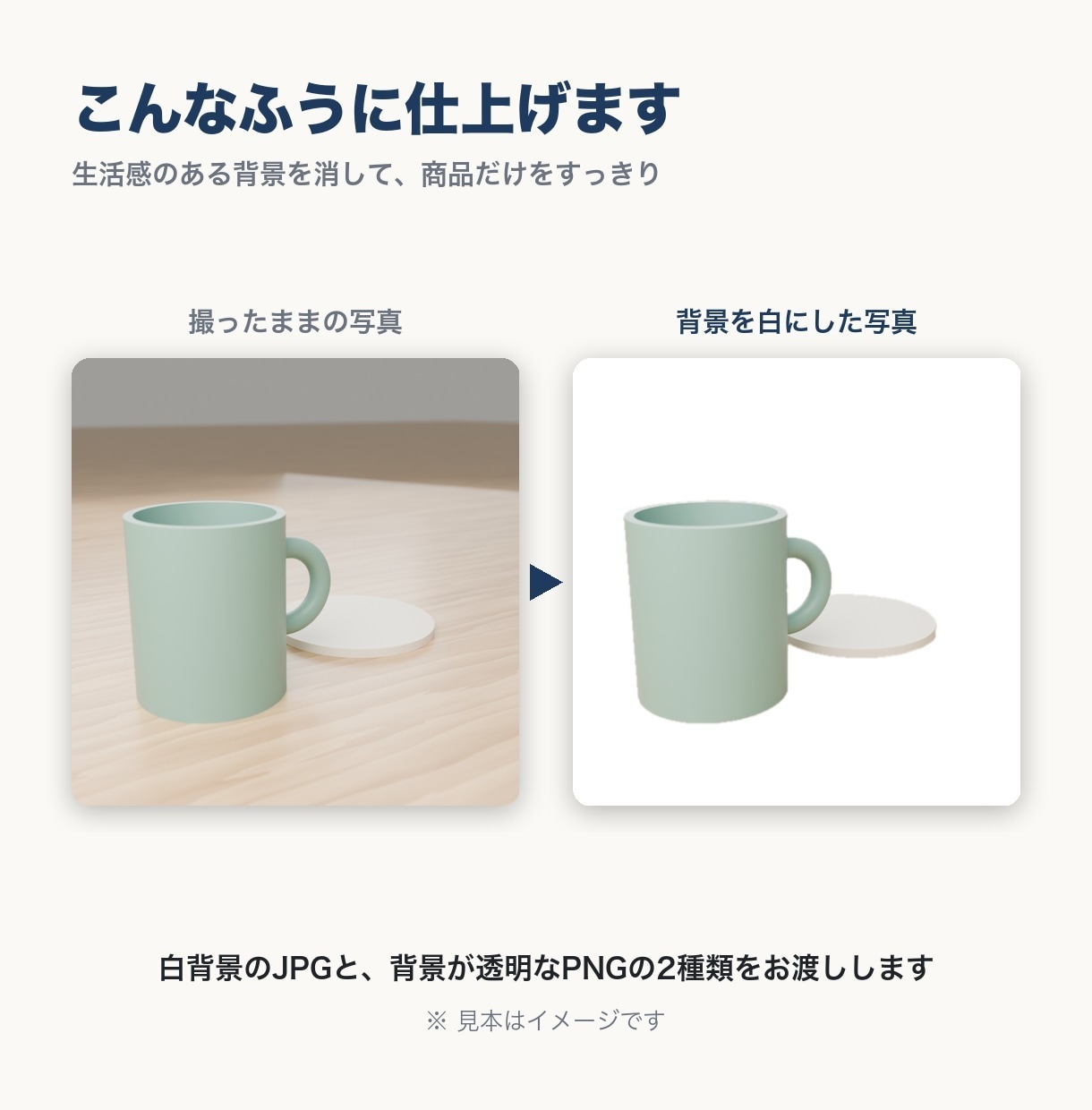 商品写真の背景を白抜き・切り抜きします 5枚まで1,000円。白背景と透過PNGの2種類をお渡し イメージ4