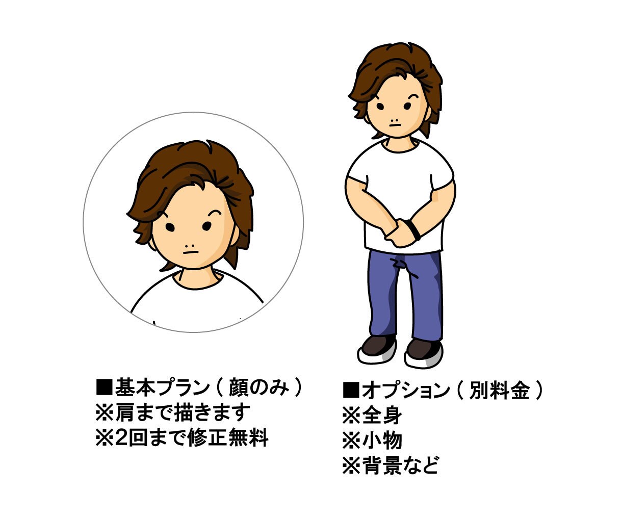 シンプルでかわいい”似顔絵”制作致します ビジネス・SNS等幅広い年齢層に対応できる似顔絵です イメージ3