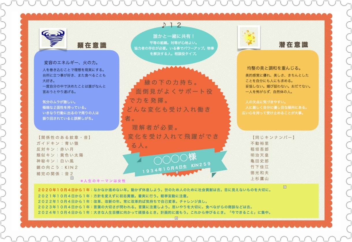 マヤ暦／易経で貴方のこれからの5年間を応援します マヤ暦に出会い楽になった私が背中をそっと押します。 イメージ2