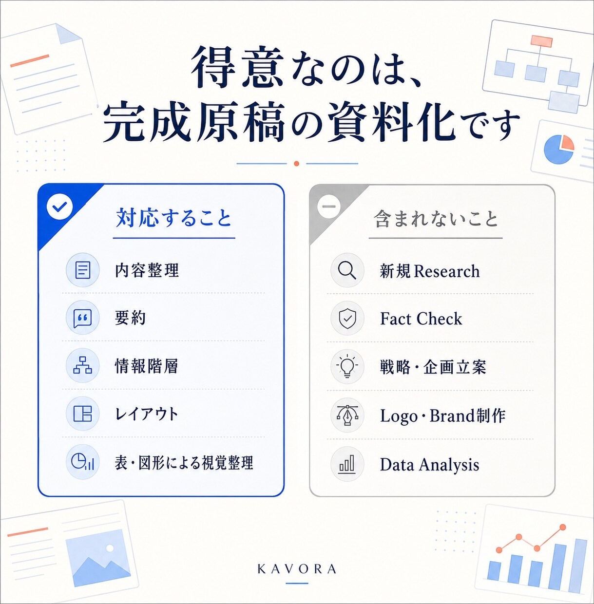 完成原稿を5〜10枚のビジネス資料に整えます 構成整理からデザインまでPPTX・PDFで納品 イメージ2