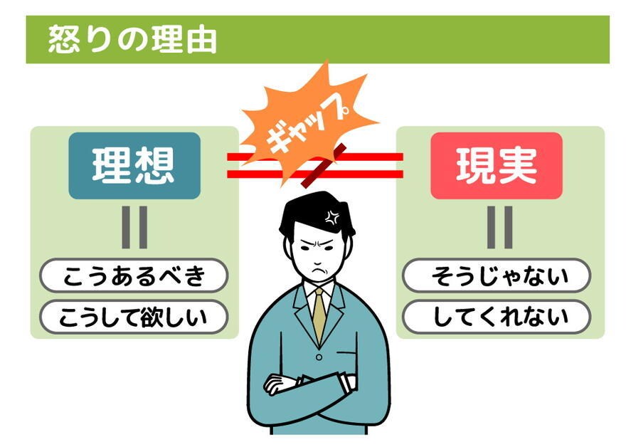 30代女性★あなたの“なりたい姿”実現させます たった[3つの習慣]でオンリーワン わたし人生 ビルドアップ イメージ3