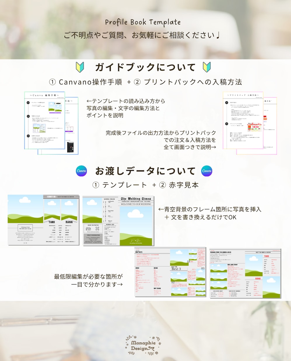 操作手順付き◎英字新聞風プロフィールブック作れます 【即納品】Canvaで編集/ 席次表入り！初心者OK簡単作成 イメージ10