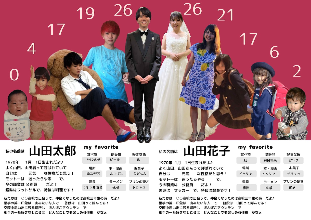 ハンドメイド好き花嫁様へプロフィールブック作ります 作品の紹介をしながら、皆が楽しめるプロフィールブック作ります イメージ4