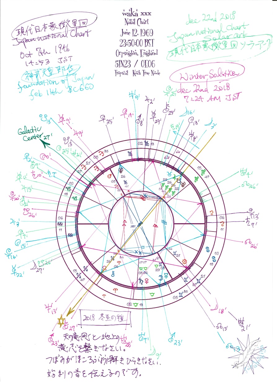 あなただけの冬至の種の神聖幾何学✡魔法陣を描きます スマホの待受や手帳の表紙にセットするだけで開運ナビゲート！ イメージ1