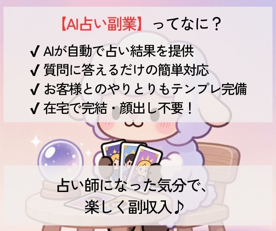 占い知識０でOK！在宅副収入をAI占いで得られます コピペ副業AI占いで副収入を得る自動AIオールインワンセット イメージ4